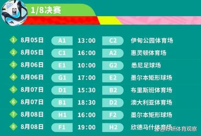 2024年U23亚洲杯将于明年4月15日至5月3日在卡塔尔举行。